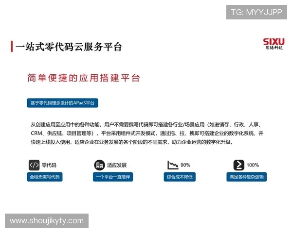 云开平台网页版：提升企业运营效率的云平台管理系统详解