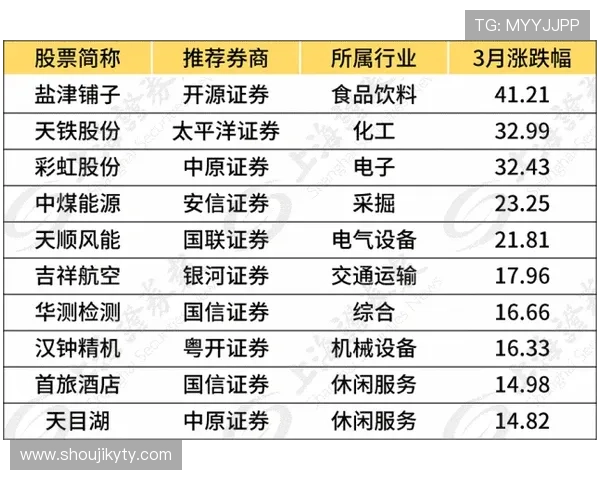 云开滚球盘投注策略全面解析助你实现稳健盈利的实用方法