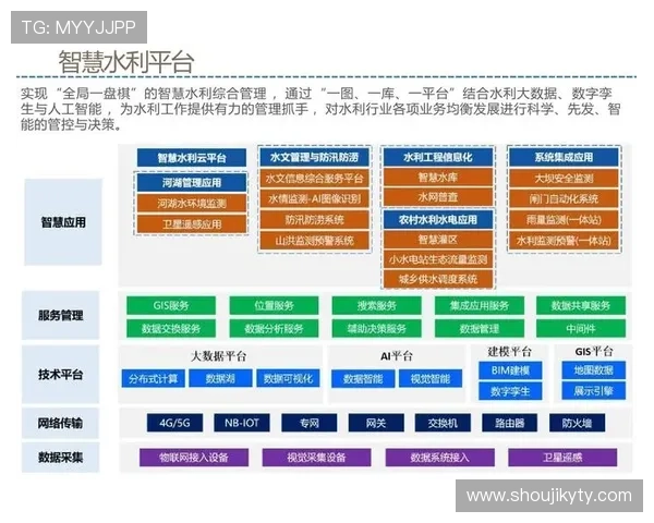 开云会员反馈建议在提升用户粘性中的关键作用与实施方案