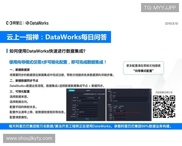 最佳实践分享:如何有效利用开云链接入口提高协作效率 最佳实践分享:如何有效利用开云链接入口提高协作效率