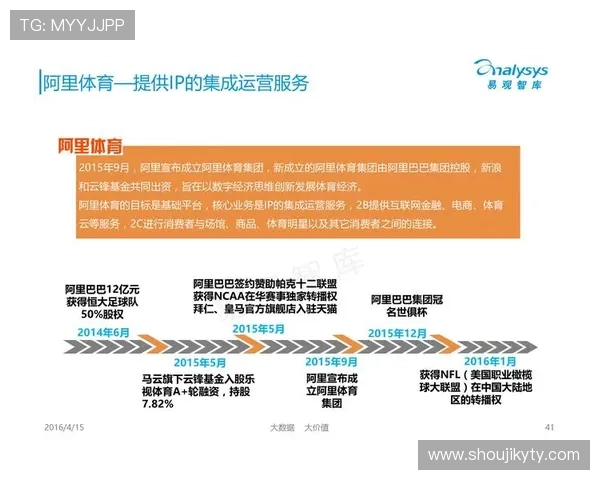 如何在手机端快速下载kb体育平台，享受随时随地的体育赛事精彩内容