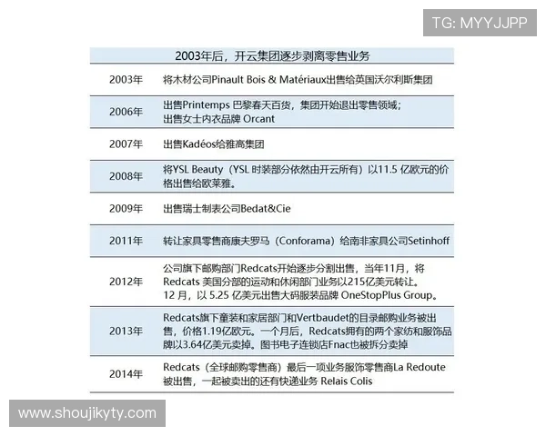 开云体育是哪个国家的品牌背景及其在国际体育产业中的地位分析